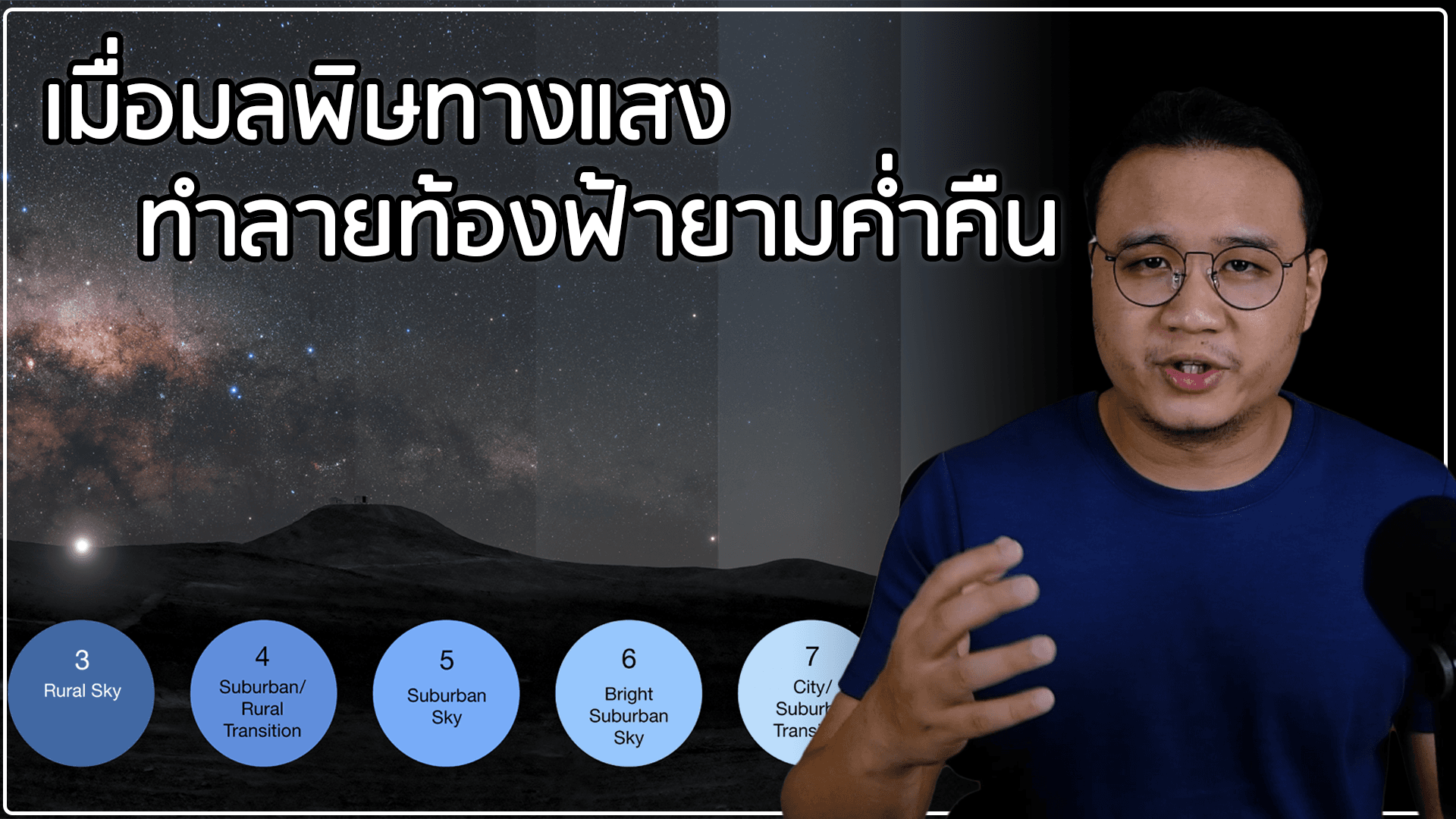 มลพิษทางแสง: แสงไฟที่พรากดวงดาวและความมืดของค่ำคืนไปจากเรา